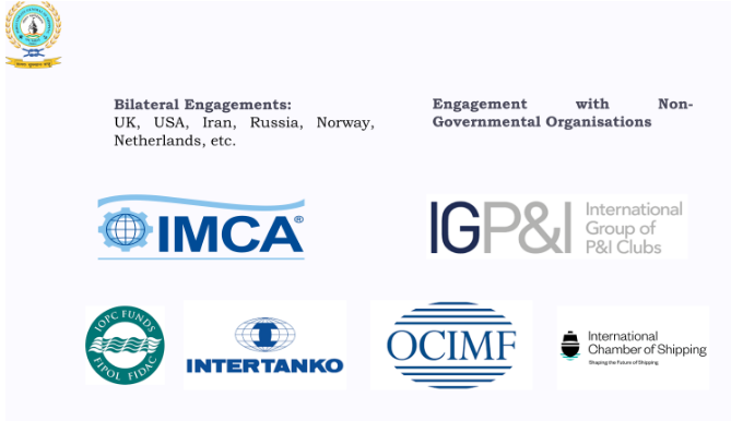 Associated Domain Experts and Partnerships